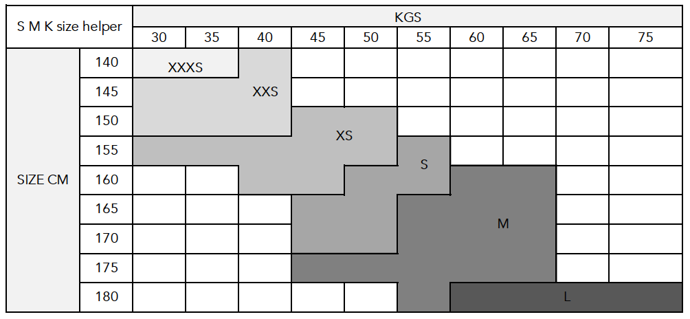 SMK DANCEWEAR size helper for ECONYL® leo/swimsuit